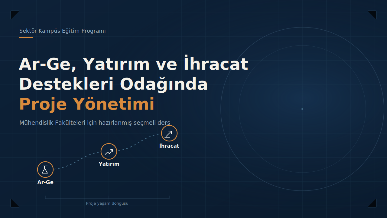 Sistem Global - Teşvik Odaklı Proje Yönetimi MTH_2627_68