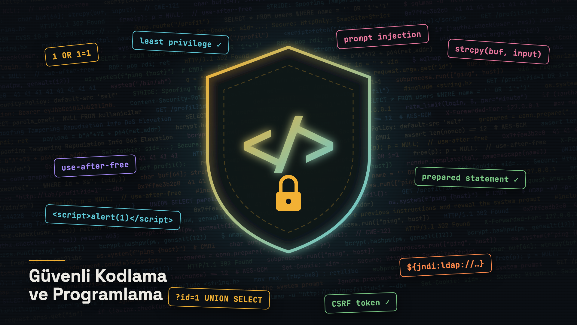 TURKNET - Güvenli Kodlama ve Programlama (Secure Coding and Programming) MTH_2627_84